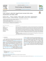 Liana cutting in selectively logged forests increases both carbon sequestration and timber yields