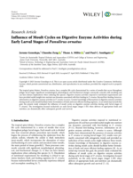 Influence of Moult Cycles on Digestive Enzyme Activities during Early Larval Stages of Panulirus ornatus