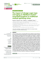 The impact of dosage sugar-type and aging on Maillard reaction-associated products in traditional method sparkling wines