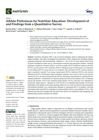 Athlete Preferences for Nutrition Education: Development of and Findings from a Quantitative Survey