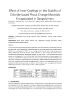 Effect of inner coatings on the stability of chloride-based phase change materials encapsulated in geopolymers