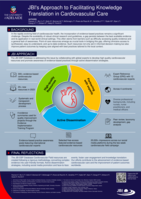 JBI's Approach to Facilitating Knowledge Translation in Cardiovascular Care