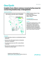 Insights from citizen science reveal priority areas for conserving biodiversity in Bangladesh