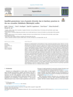 Sandfish generations: Loss of genetic diversity due to hatchery practices in the sea cucumber Holothuria (Metriatyla) scabra