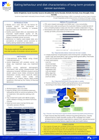 Eating behaviour and diet characteristics of long-term prostate cancer survivors