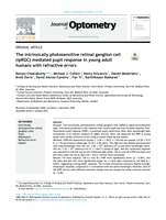 The intrinsically photosensitive retinal ganglion cell (ipRGC) mediated pupil response in young adult humans with refractive errors