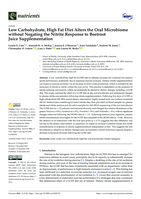 Low Carbohydrate, High Fat Diet Alters the Oral Microbiome without Negating the Nitrite Response to Beetroot Juice Supplementation