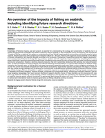 An overview of the impacts of fishing on seabirds, including identifying future research directions